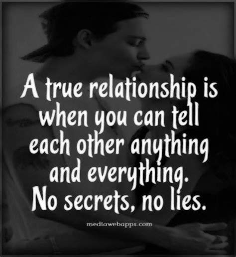 Quotes About Honesty In Relationships Quotesgram