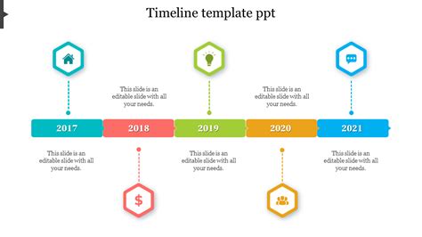 ¡Órale 43 Listas De Downloadable Ppt Timeline Template Dont Panic