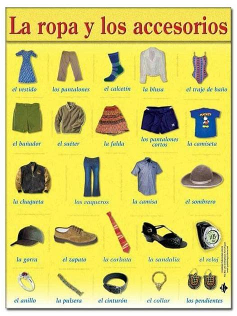 La Ropa En Español Spanish Clothing Learning Spanish Teaching