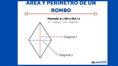 Cómo calcular el área y perímetro de un rombo con VÍDEO y EJERCICIOS