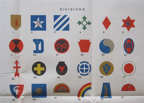 Wwi Aef Distinctive Cloth Insignia Poster J Mountain Antiques