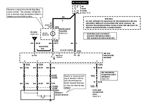 Components of 2004 ford explorer radio wiring diagram and some tips. 1998 Ford Explorer Wiring Diagram Database | Wiring Collection