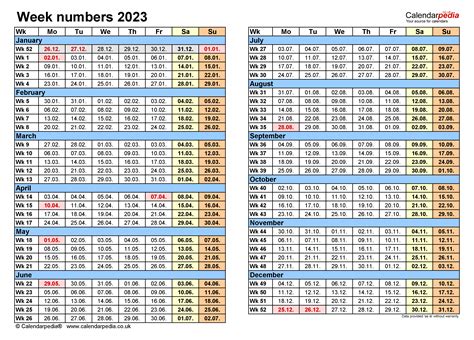 Week Numbers 2023 With Excel Word And Pdf Templates