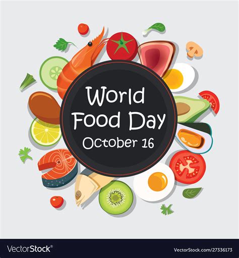 World Food Day Poster Making Ideas World Food Day The