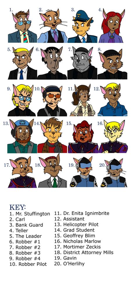 Minor Character Cast Guide 1 By Kooshmeister On Deviantart