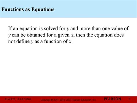 Basics Of Functions And Their Graphs презентация онлайн