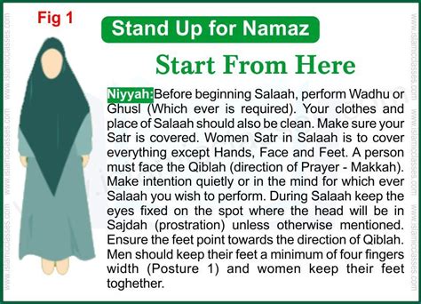 Learn How To Perform Salah Step By Step For Women How To Read Namaz