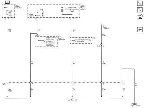 Gmc 7 Pin Trailer Wiring Diagram Goherbal