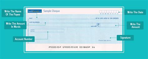 Cheque Know What Is Cheque Complete Information About It