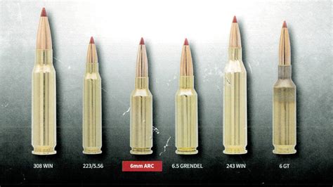 What Is The 6mm Arc And Why Should Your Love It Tactical Sht