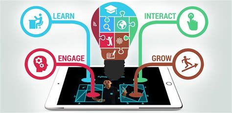Keep concepts fresh and reinforce your the app is designed to reinforce students' knowledge, and is especially useful for students in the indian education system, offering maths and. Byju's Chief Product Officer Talks About Its New Parents ...