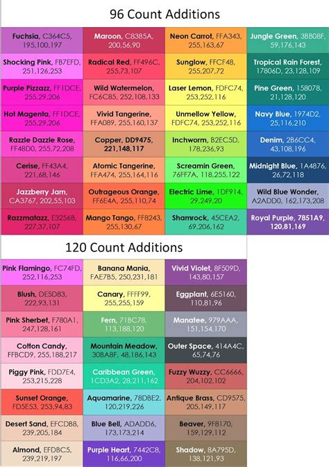 Complete List Of Current Crayola Crayon Colors 2022