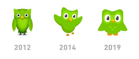 Duo Owl Should Get A New Simpler Design Duolingo