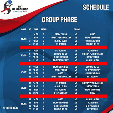 Chooks To Go Pilipinas Schedule For Fiba Asia Champions Cup Gilas