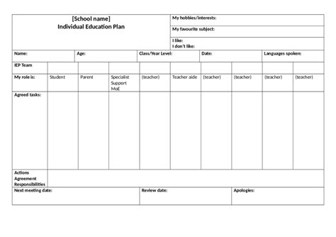 2021 Individual Education Plan Fillable Printable Pdf And Forms Handypdf