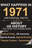 What Happened In 1971 Historical Facts About Us History The Year You ...