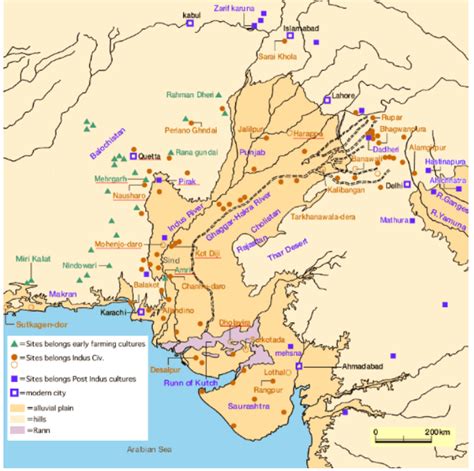 Indus Valley Civilization Ivc 100 Must Know Facts About Indus Valley Civilization For Upsc