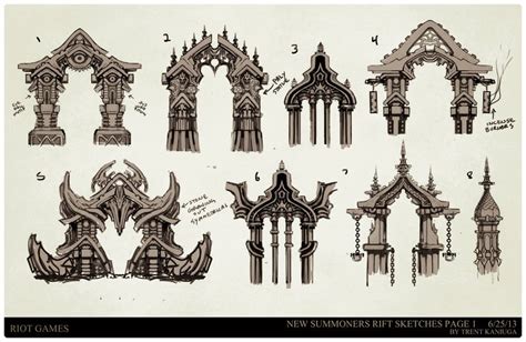 Artstation League Of Legends Summoners Rift Update Architecture