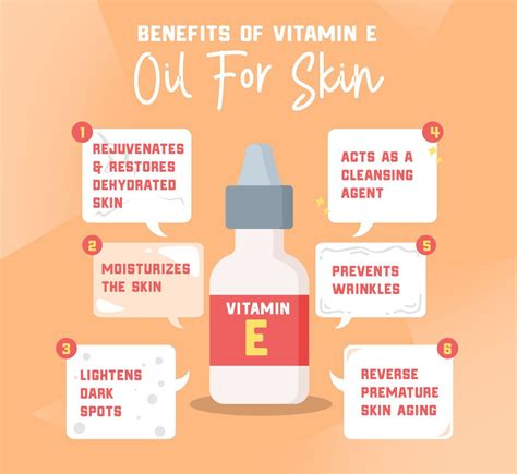 Benefits Of Vitamin E Oil For Skin Vitamin E Oil Benefits Vitamin E
