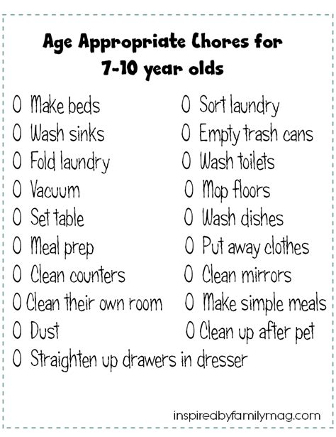 Age Appropriate Chores For Kids Chores For Kids Age Appropriate