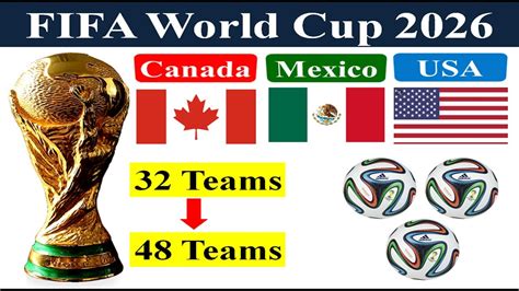 Fifa World Cup 2026 Canada Mexico Usa 48 Teams Tournament