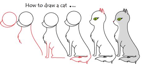 57kumpulan Cara Menggambar Kucing Paling Mudah Terbaru
