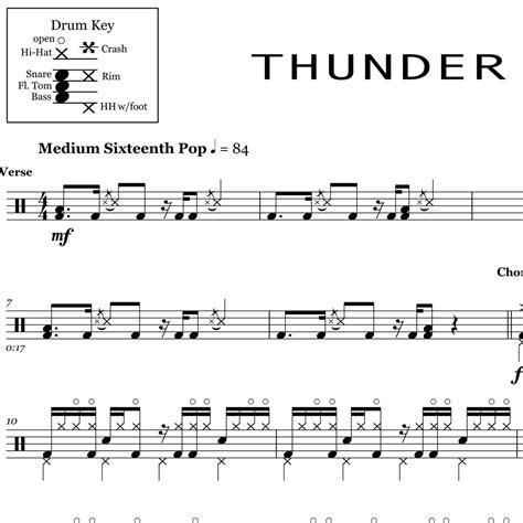 It is no different on their song thunder from 2017, you can hear the electronic music. Thunder - Imagine Dragons - Drum Sheet Music | OnlineDrummer.com
