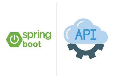 Web App Or Rest Apis Using Spring Boot Upwork Lupon Gov Ph