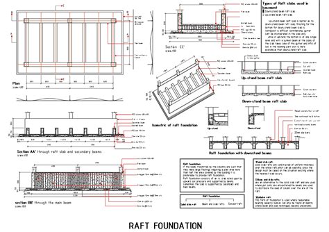 Raft Foundation In Autocad Cad Download 35684 Kb Bibliocad