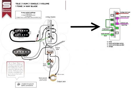 Dan armstrong strat mod youtube. Fender S1 Switch Wiring Diagram