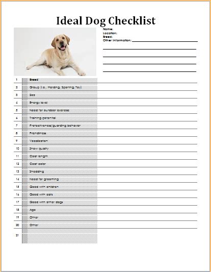 Printable Dog Behavior Checklist