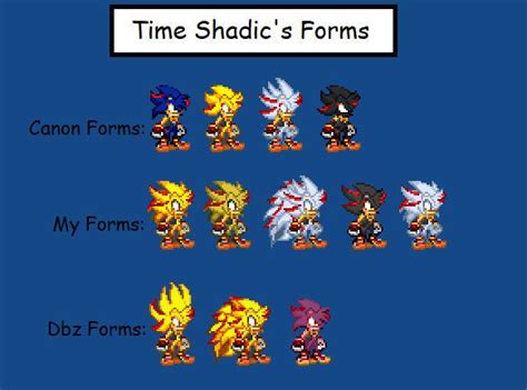 My Time Shadic Forms By Justinpritt16 On Deviantart In 2022 Anime