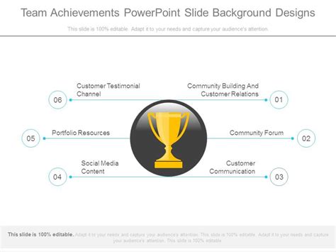 Team Achievements Powerpoint Slide Background Designs Presentation