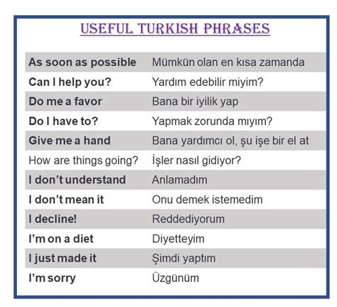 Useful Turkish Phrases Renme Ders Al Ma Ipu Lar Sa L K Ve