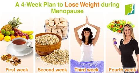 a 4 week plan to lose weight during menopause menopause now best weight loss diet healthy
