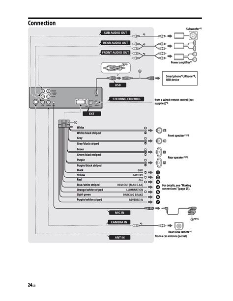 Sony Xav Ax1000 Wiring Diagram