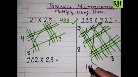 Japanese Multiplication 101 Multiplication Japanesemultiplication