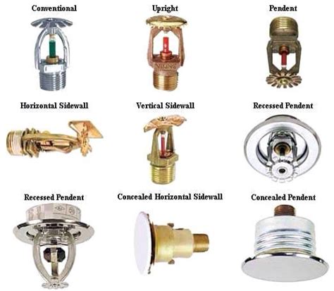 Types Of Sprinkler Heads A Good Review For All Firefighters Fire Sprinkler System Fire