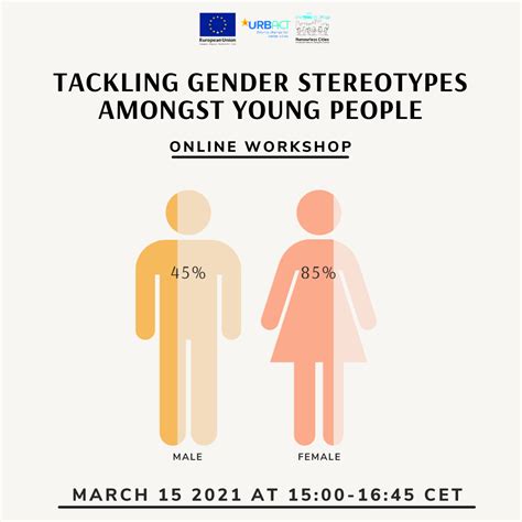 Tackling Gender stereotypes amongst young people | URBACT