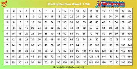 Math Pdf 1 To 20 Table Multiplication Charts 59 High Resolution