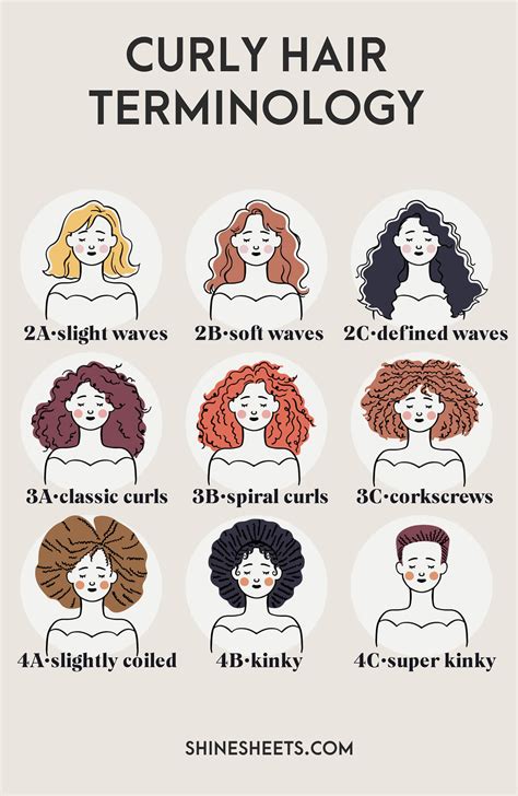 The Wavy Hair Guide We Like How To Get Care For Wavy Hair
