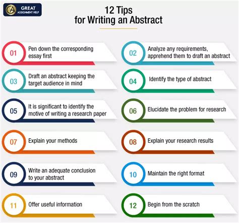 12 Important Tips To Write An Abstract Effectively