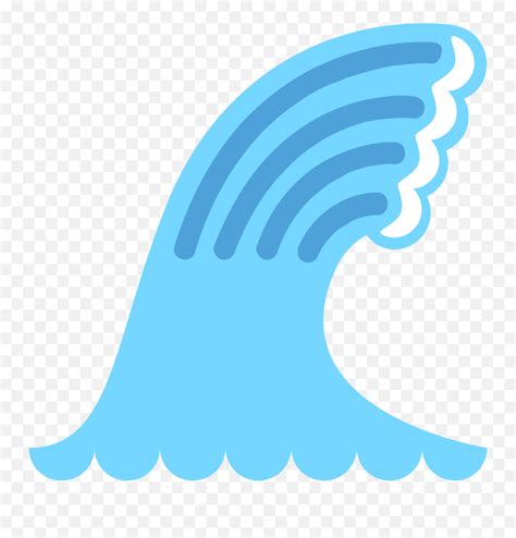 Water Wave Emoji Clipart Corrientes Marinas Emojiocean Wave Emoji
