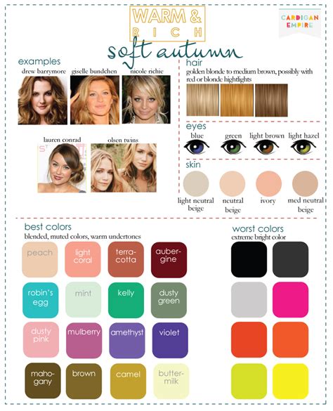 Soft Autumn Color Palette Makeup Makeup Vidalondon