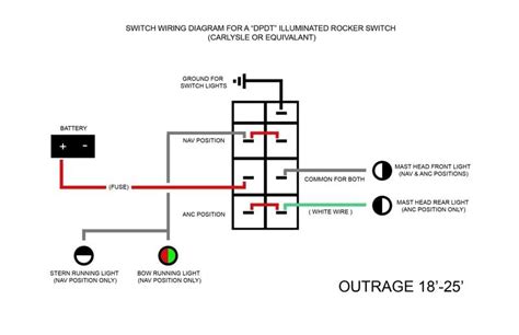 Pole Carling Switch Wiring Diagram