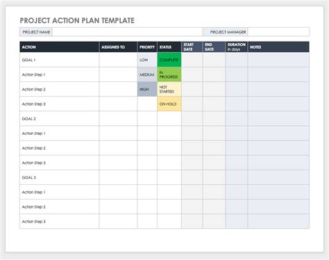 Top Project Plan Templates For Excel Smartsheet