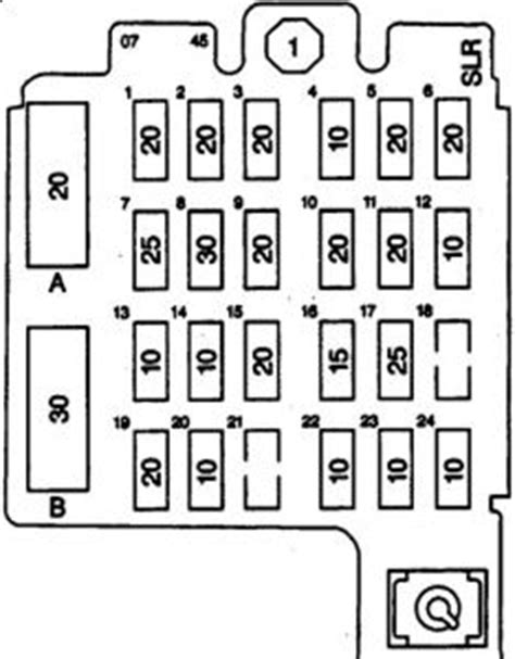 Our truck was blowing the ecm b fuse that controls the fuel pump. 1996 Chevy S10 Fuse Box Diagram - Chevy Diagram
