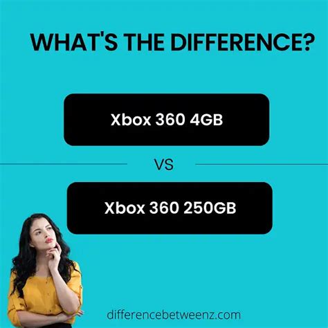 Difference Between Xbox 360 4gb And Xbox 360 250gb Difference Betweenz