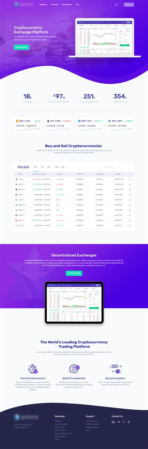 Cryptocurrency Exchange Platform by Halid on Dribbble