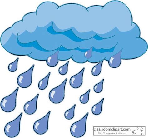 Cartoon Cloud With Rain Drops Isolated On White Vector Image On